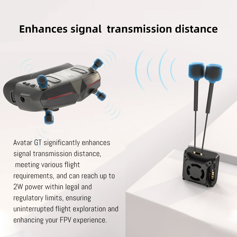 Caddx Walksnail Avatar GT Kit  – Walksnail Avatar Gt Kit 2W Vtx Bewertung und Preis